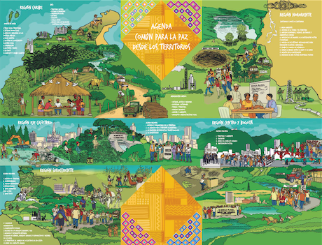 info_juguemos a la paz territorial